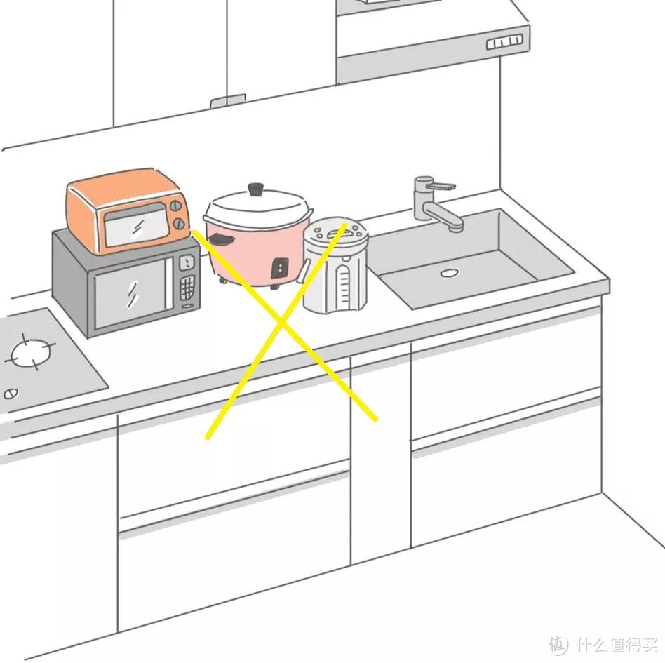 装修厨房，九成屋主都踩过的10个误区，笔记记下！