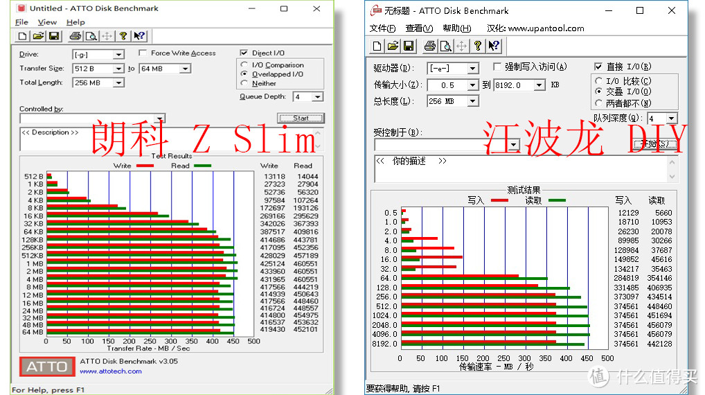 朗科 Z Slim 移动固态硬盘评测