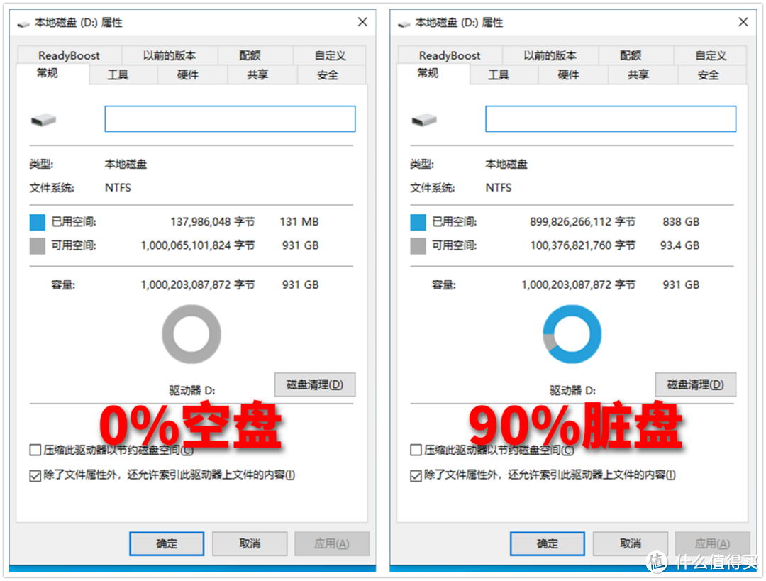 *级发烧玩家的必备SSD 西部数据SN750固态黑盘评测 这手剁得值