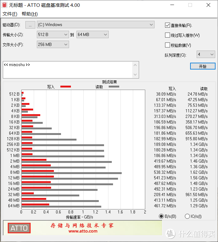 HP 光影精灵4 Pro畅游人电竞版一个半月的使用体验