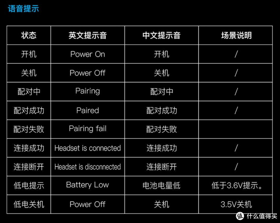 一个黑色的音乐深水播放器，海贝W5蓝牙耳放使用体验.