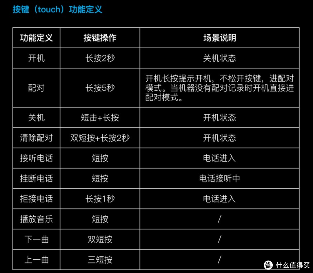 一个黑色的音乐深水播放器，海贝W5蓝牙耳放使用体验.