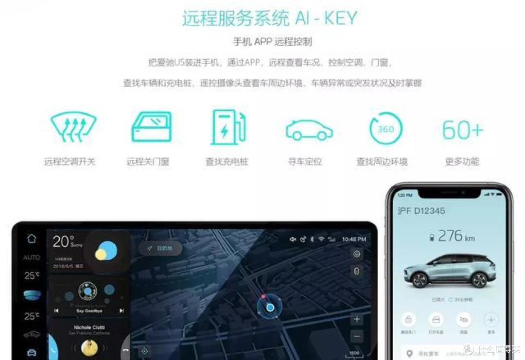 同样五个问题,看爱驰和天际两家新势力的最后冲刺