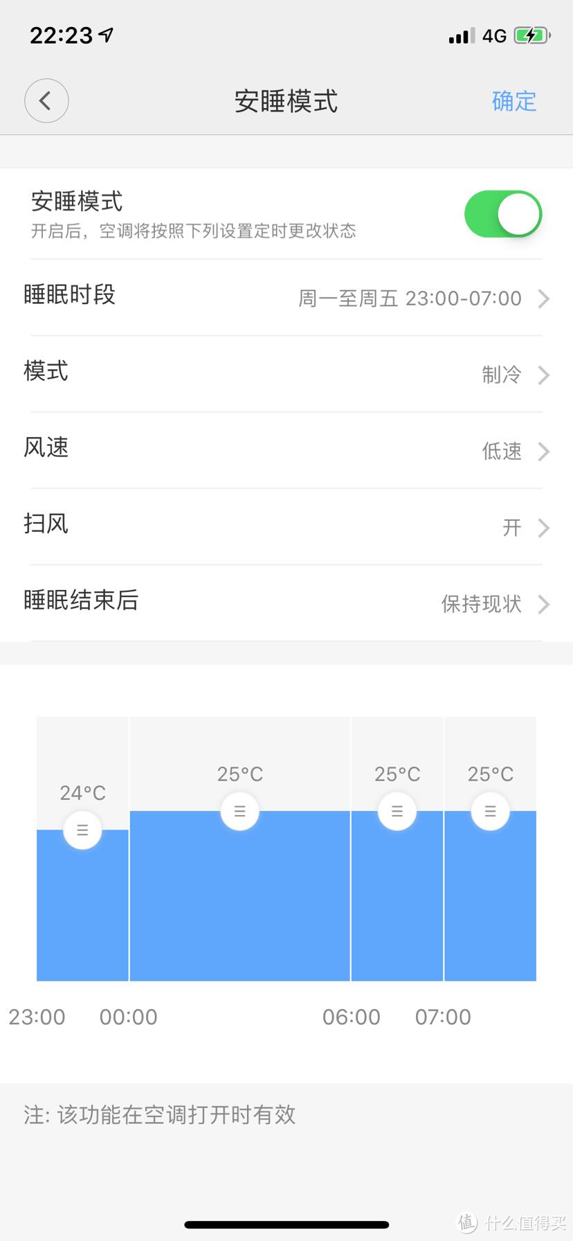 米家空调伴侣2，决战夏日的大筹码