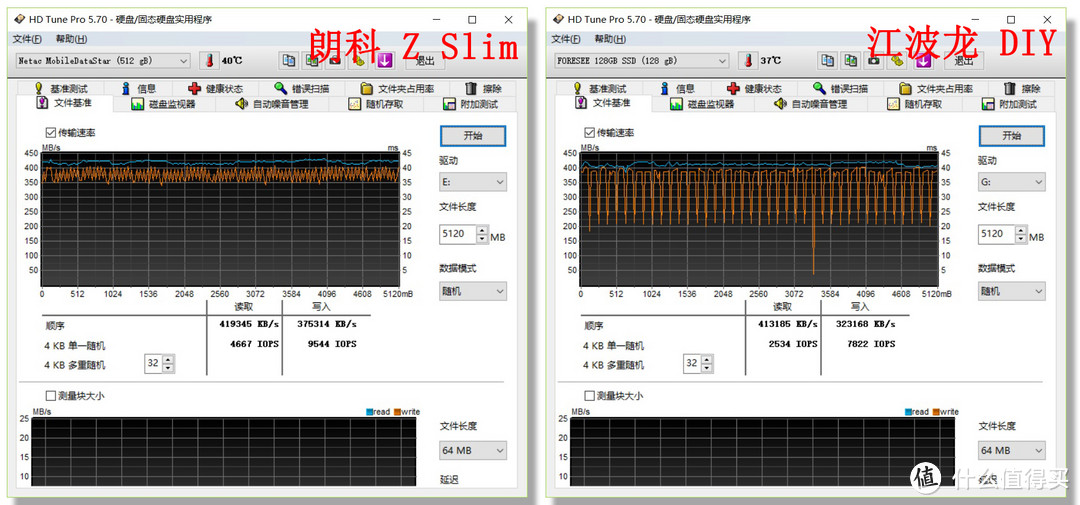 朗科 Z Slim 移动固态硬盘评测