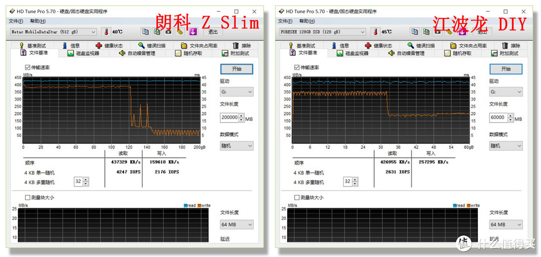 朗科 Z Slim 移动固态硬盘评测