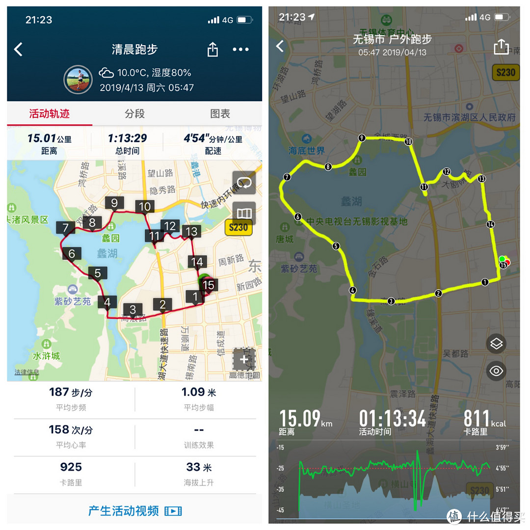 时尚百搭的运动手表，佳明vivoactive 3T