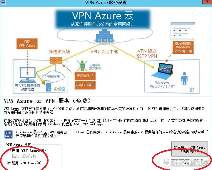 禁用VPN AZUER