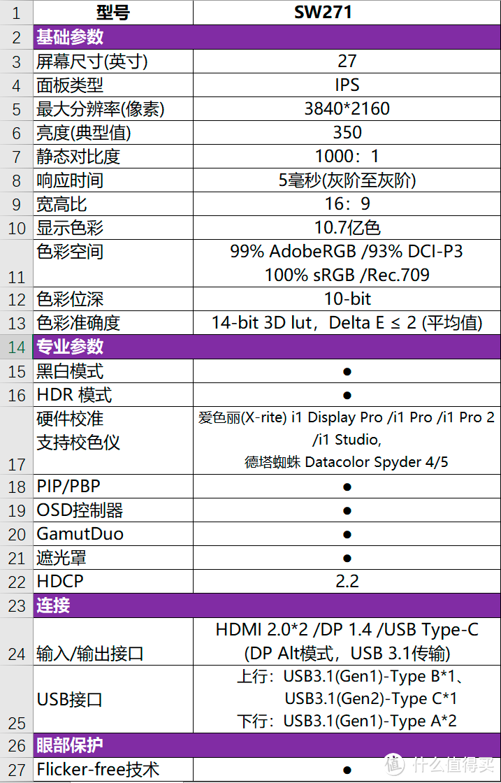 SW271主要参数