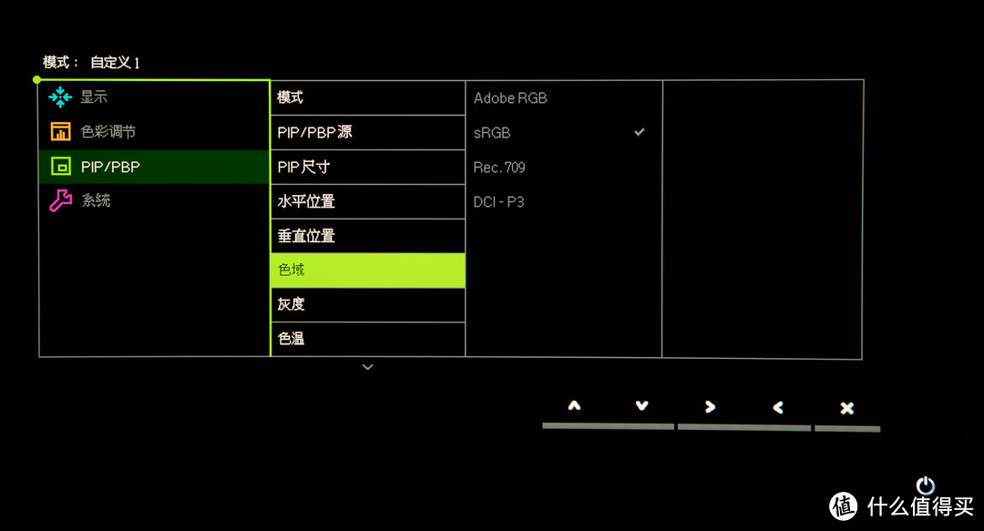 牛X、厚道、局器、有面儿的显示器