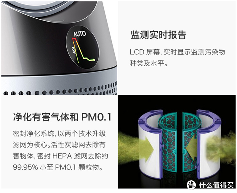 618学堂:我618心愿清单——集合了空气净化器和风扇功能的无叶风扇