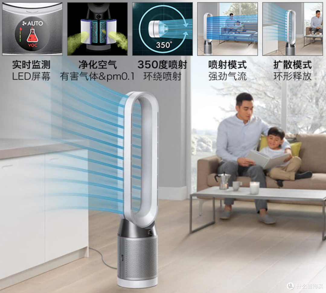 618学堂:我618心愿清单——集合了空气净化器和风扇功能的无叶风扇