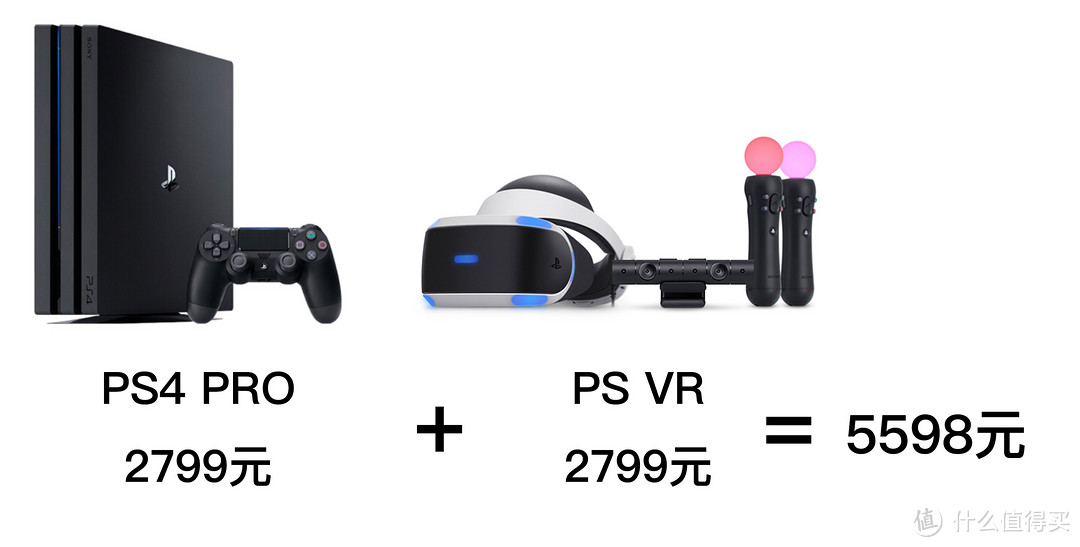 这可能是离虚拟世界最接近的一次——PlayStation VR体验&《除夕：双鱼玉佩》游戏测评