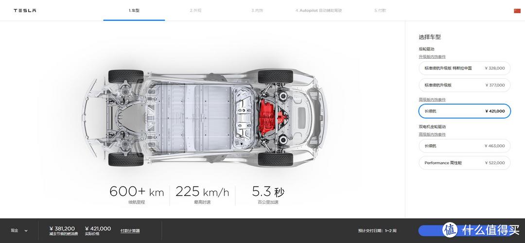 新车速递：国产特斯拉Model 3售价正式公布