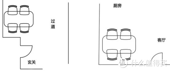 实木家具选购攻略：餐桌到底哪种好，小细腿PK大粗腿！