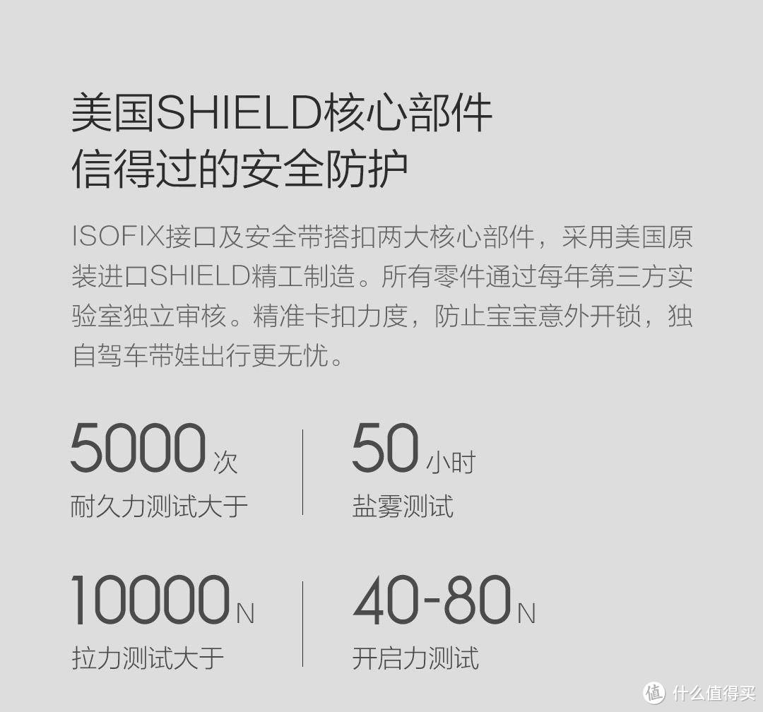 保护儿童安全出行,QBORN旋转婴幼儿安全座椅使用体验.