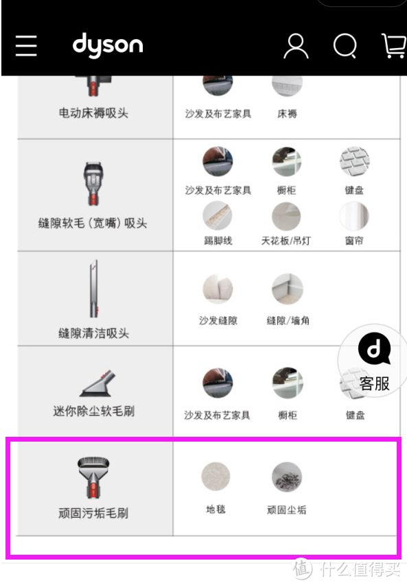 带有气尘分离技术的无绳吸尘器们