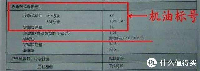 老司机吐血推荐——618值得撸的车品分享