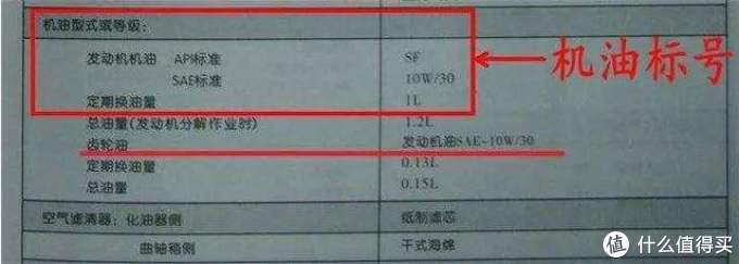 老司机吐血推荐——618值得撸的车品分享