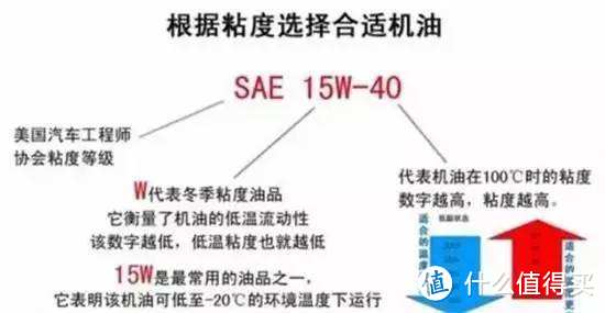 老司机吐血推荐——618值得撸的车品分享