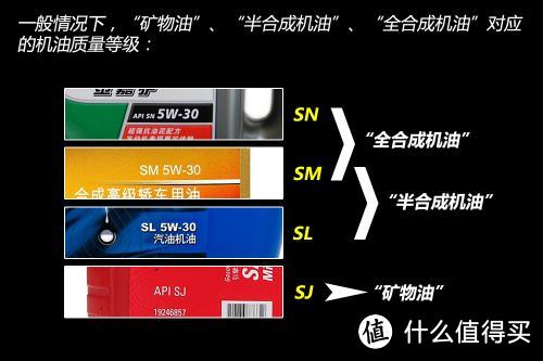 老司机吐血推荐——618值得撸的车品分享