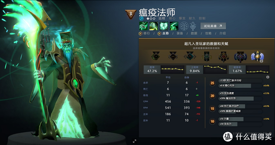 用DOTAPLUS看《DOTA2》7.22版本：陈或是版本最大赢家