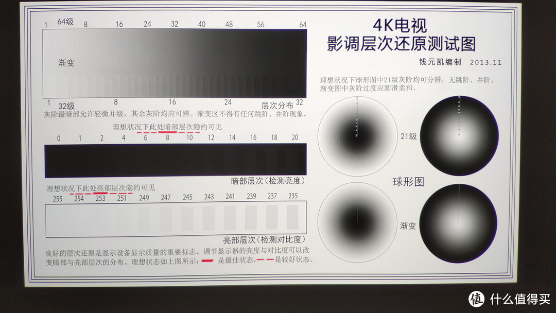 我客厅的4K巨幕，容易种草！——明基W1700M体验