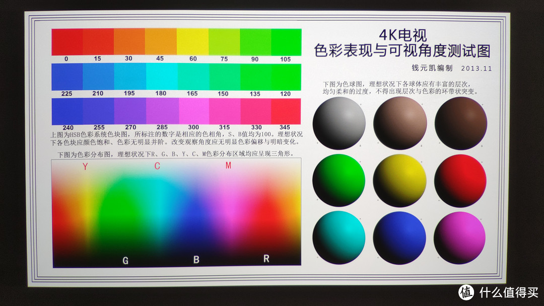 我客厅的4K巨幕，容易种草！——明基W1700M体验