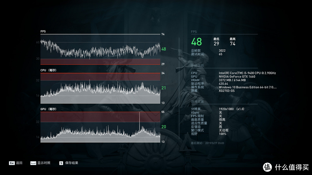 雷霆世纪复仇者V154整机评测：i5-9400/GTX 1660完美组合