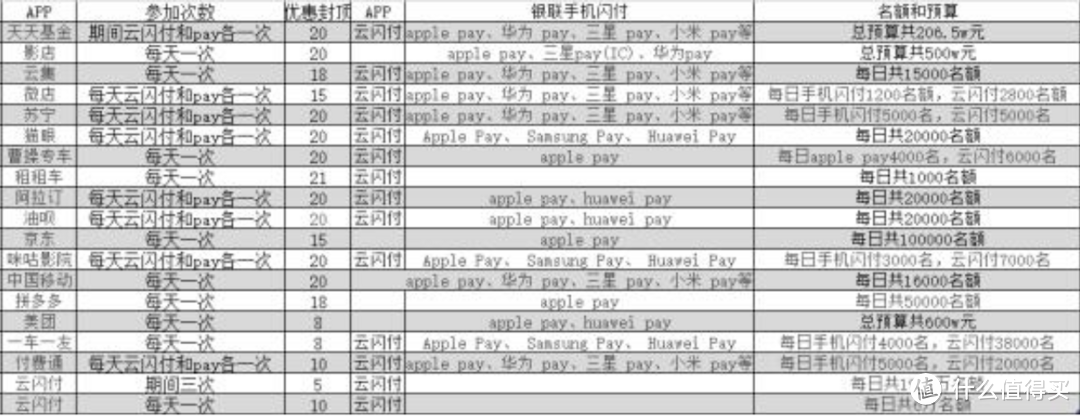 从八百到五千，什么手机真的值得买？下单之前先来了解一下