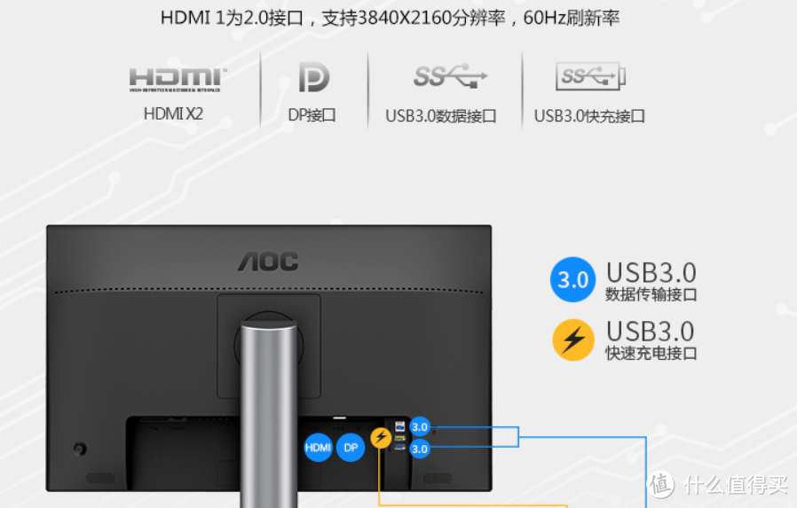 小白用户的显示器选购之路——2000元拿下4K 27寸IPS显示器