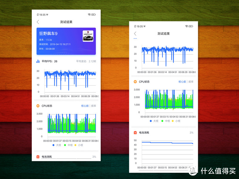 VIVO也有性价比，IQOO手机评测