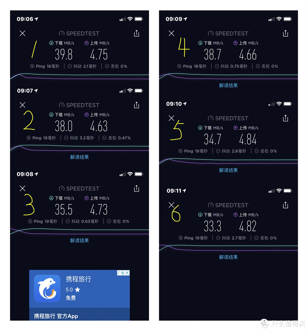 一款近5K元的路由器到底哪里好？华硕GT-AX11000电竞路由器测评