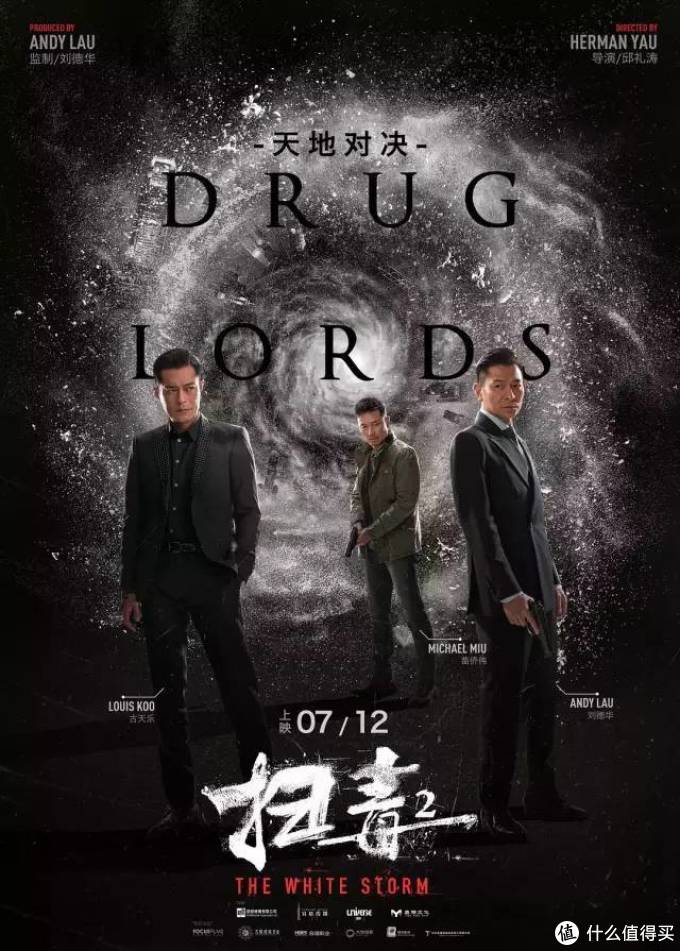 一目了然 今年暑期档的爆款电影都在这里了 影视 什么值得买