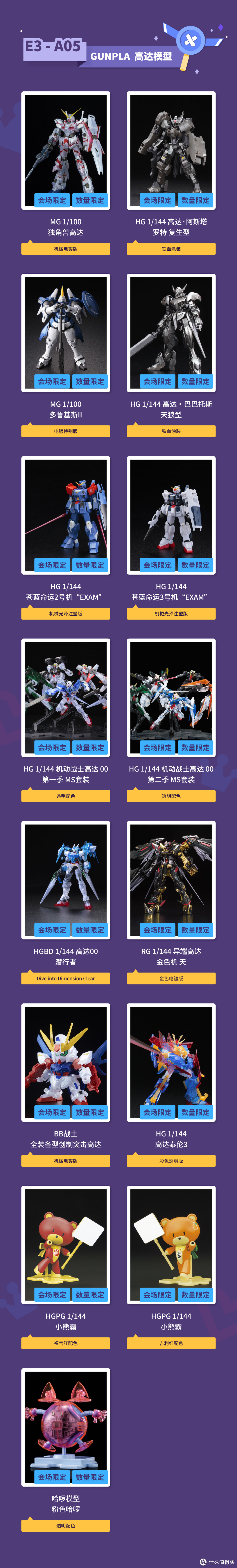 2019 Wonder Festival 上海前瞻，种草剁手准备中