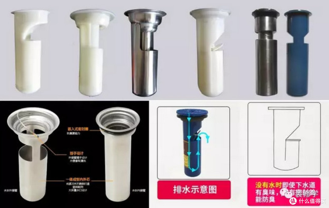 关于地漏，你想知道的都在这了