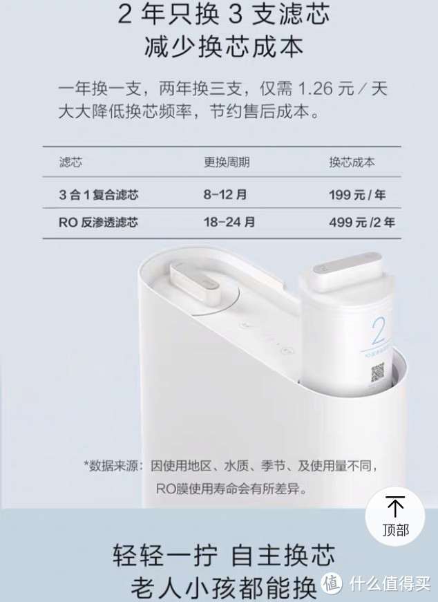 净水器选购指南——附小米净水器1A厨下式开箱测评