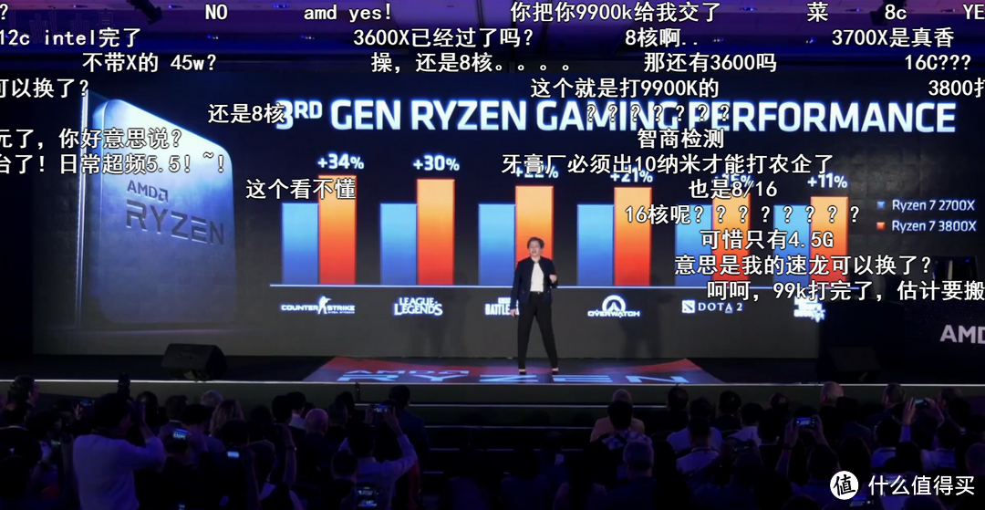 金牌装机单：2019上半年PC DIY 电脑硬件装机指南