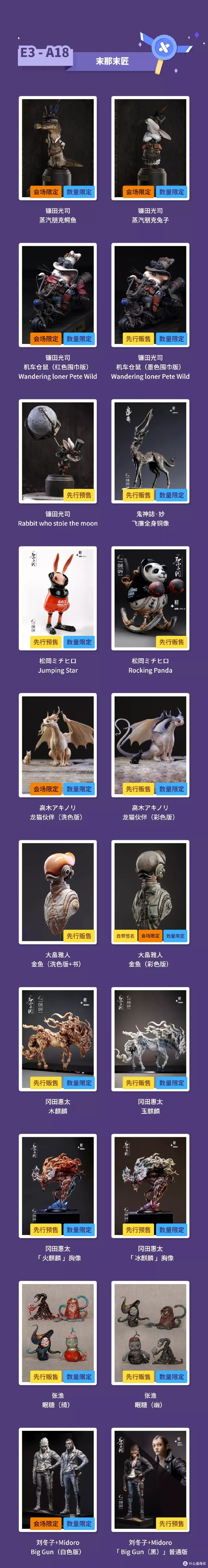 2019 Wonder Festival 上海前瞻,种草剁手准备中