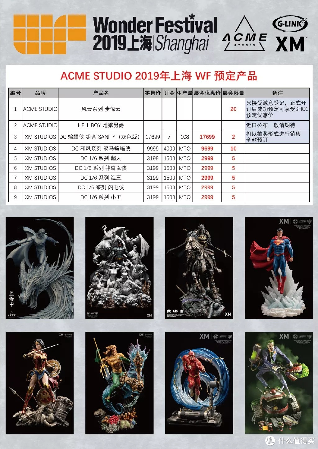 2019 Wonder Festival 上海前瞻,种草剁手准备中