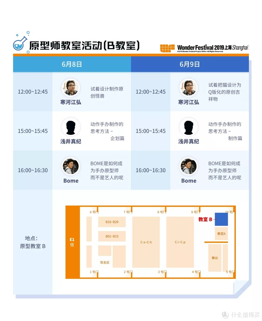 2019 Wonder Festival 上海前瞻,种草剁手准备中