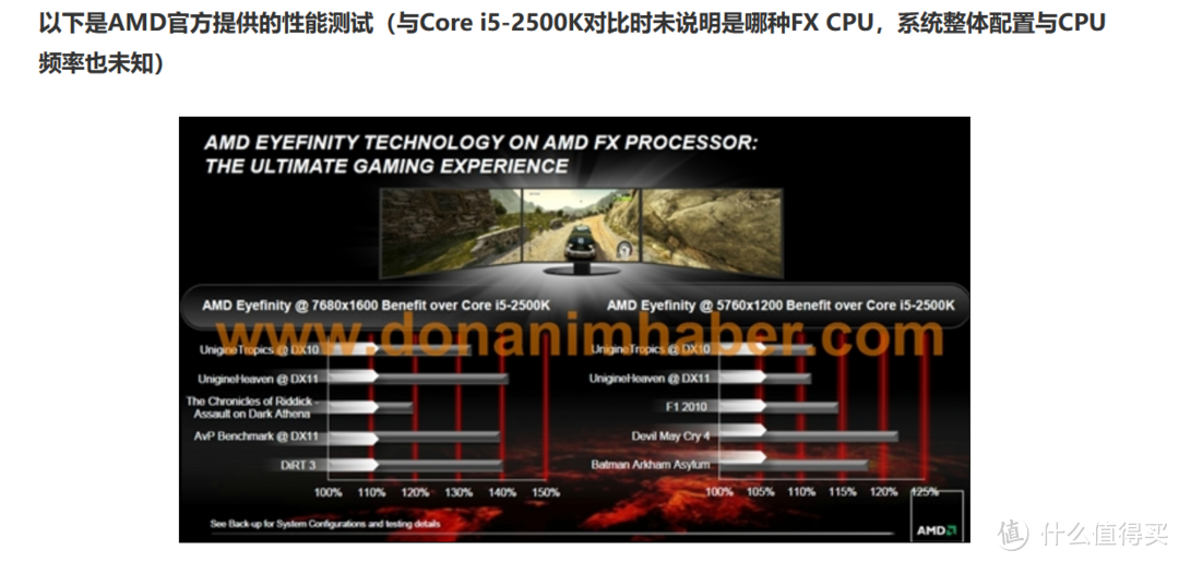 金牌装机单：2019上半年PC DIY 电脑硬件装机指南