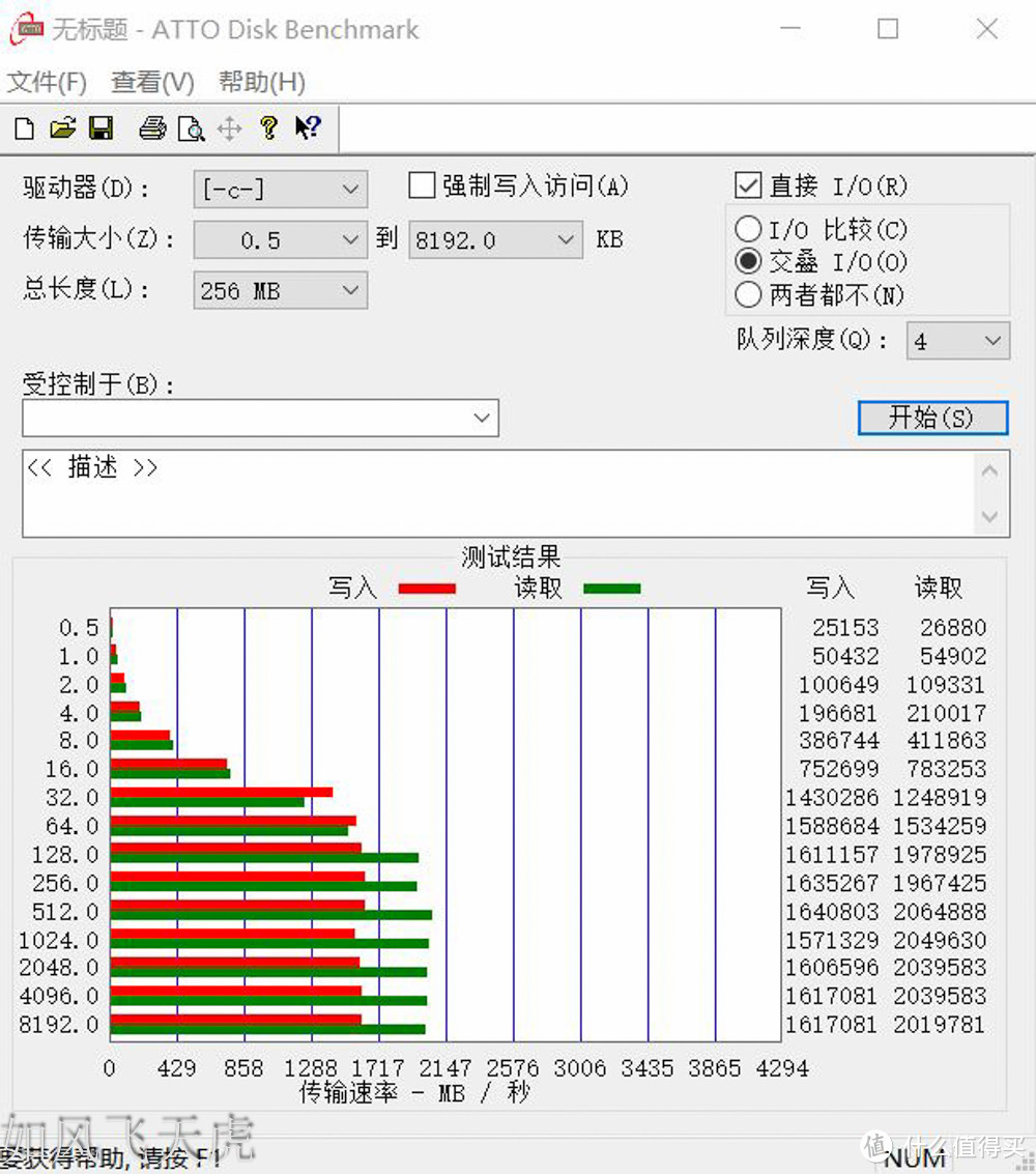 完成小心愿，让拷贝文件飞起来，M.2 NVMe SSD入手实测