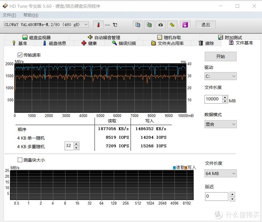 完成小心愿，让拷贝文件飞起来，M.2 NVMe SSD入手实测