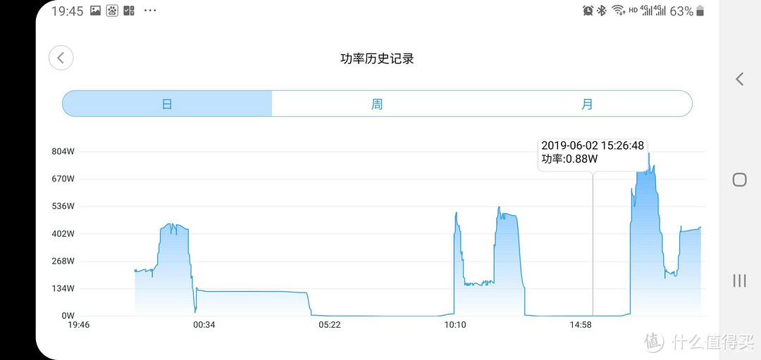 小米智能空调伴侣2—你与智能空调最短的距离