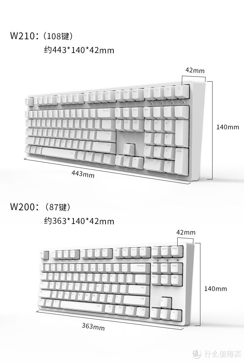 桌面终于又少一根线----IKBC W200开箱简评