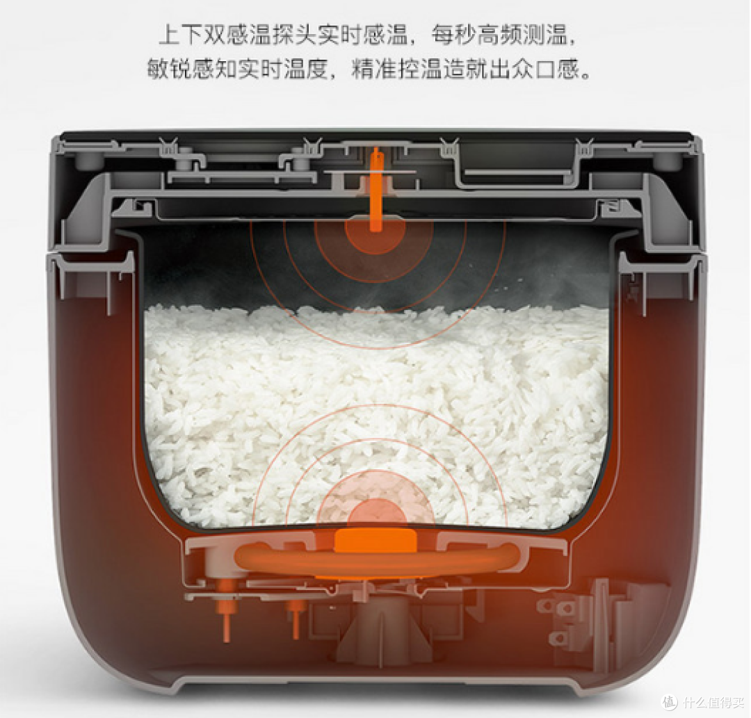 小巧智能多才多艺的烹饪好帮手~~ TOKIT 迷你智能电饭煲体验报告