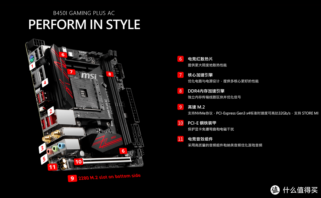 金牌装机单：2019上半年PC DIY 电脑硬件装机指南