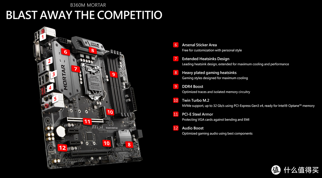 金牌装机单：2019上半年PC DIY 电脑硬件装机指南