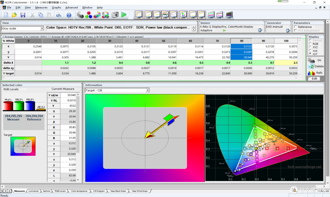 HCFR软件调试界面
